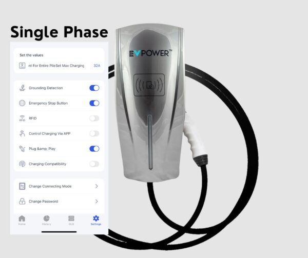 BCP Smart Tethered Type 2 (6m) DLB Wall Charger 32A 1P (Load Bal)