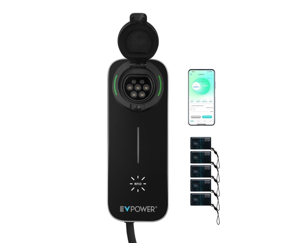 slimline front open port with rfid