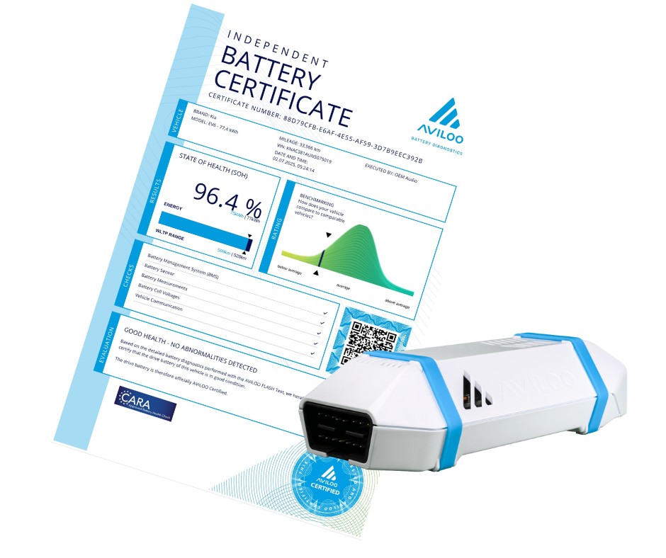 AVILOO online listing (1)