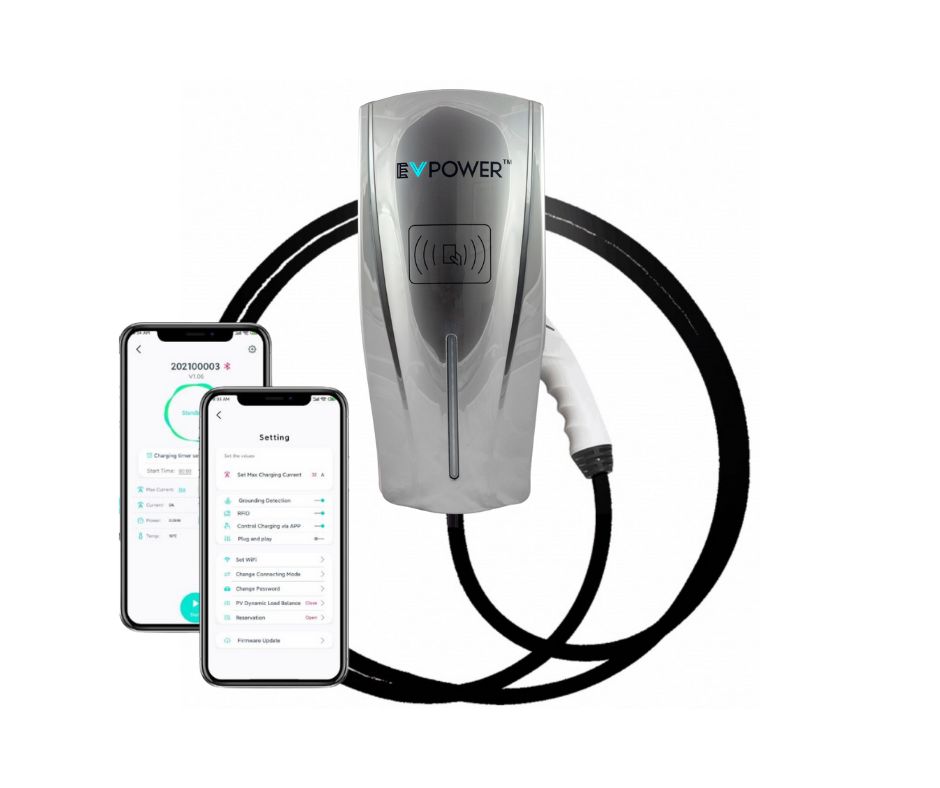 bcp 1p smart tethered