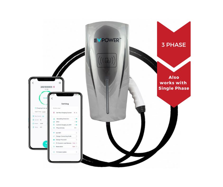 bcp 3p smart tethered