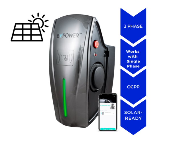 BCP Smart DLB Wall Charger 32A/22kW 1P/3P (OCPP)