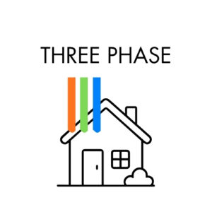 Is suitable for 3 phase